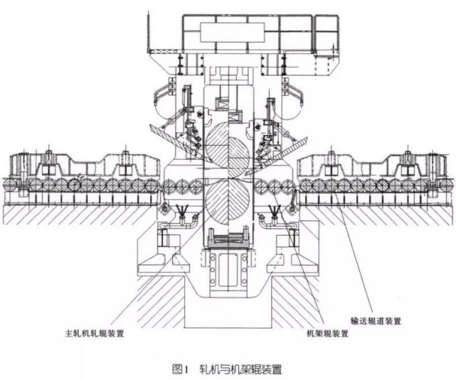 鞍钢中厚板厂中板线四辊轧机在轧辊前后各装设了两个机架辊(如图1所示