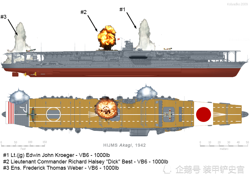 中途島海戰中,日本海軍赤城號航母被命中位置示意圖.