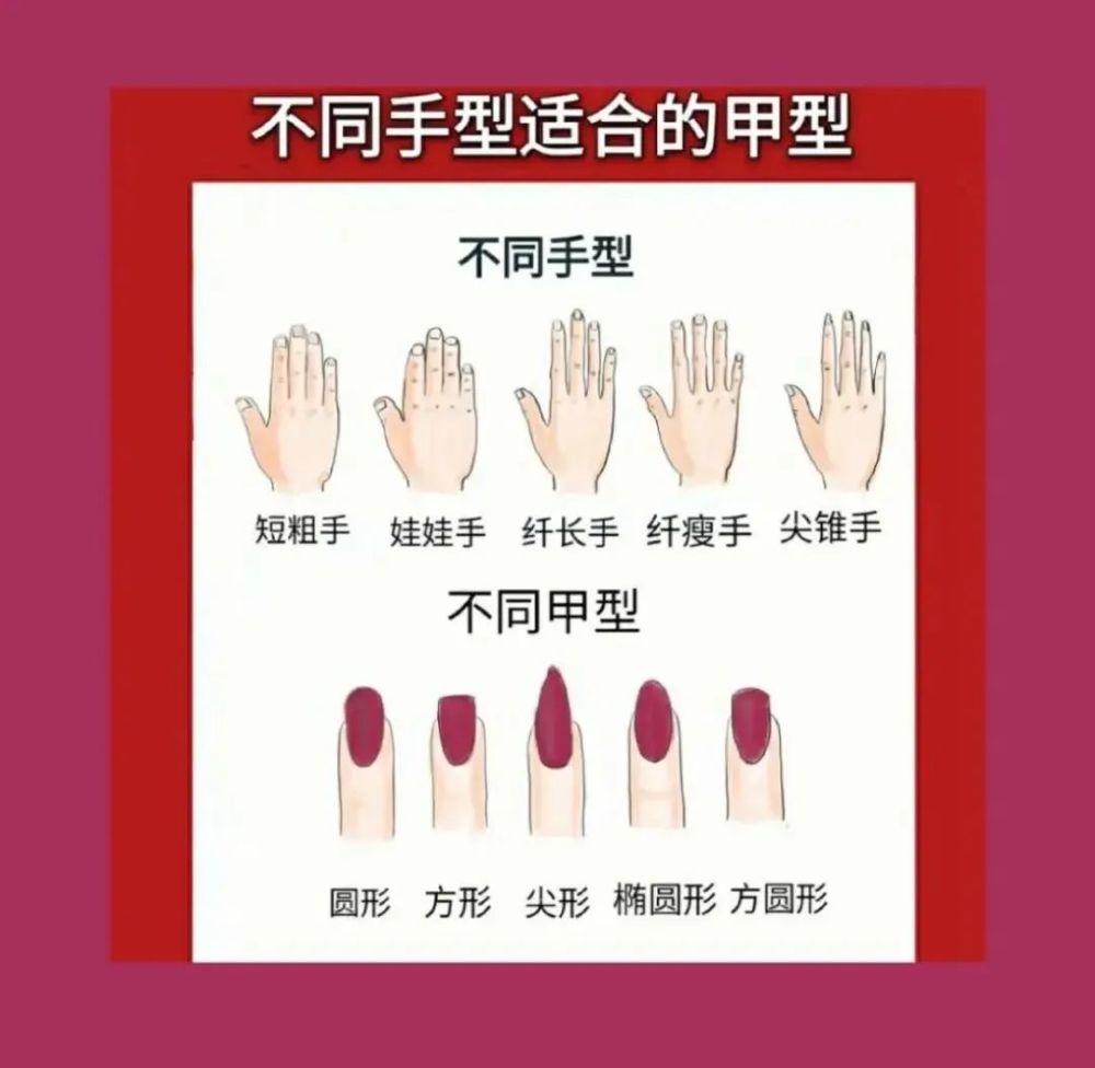 经过为期一周的"补课"时间,今天kaka就把偷师得来的美甲小技巧分享给