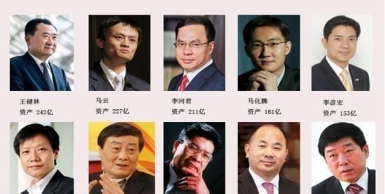 淮安施河镇富豪排行榜_淮安最有钱的10个镇被《人民日报》曝光!淮安区施河镇、车桥镇入榜...(2)