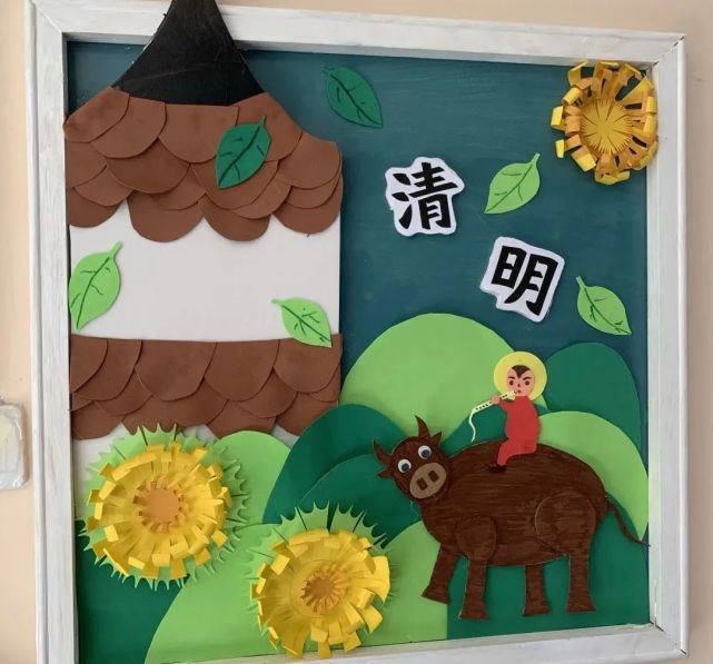 幼儿园大中小全屋环创,不同主题,不同风格