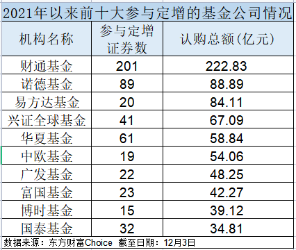 天富注册开户_天富app下载_上海物流展-2022亚洲CeMAT ASIA物流展会【官方网站】