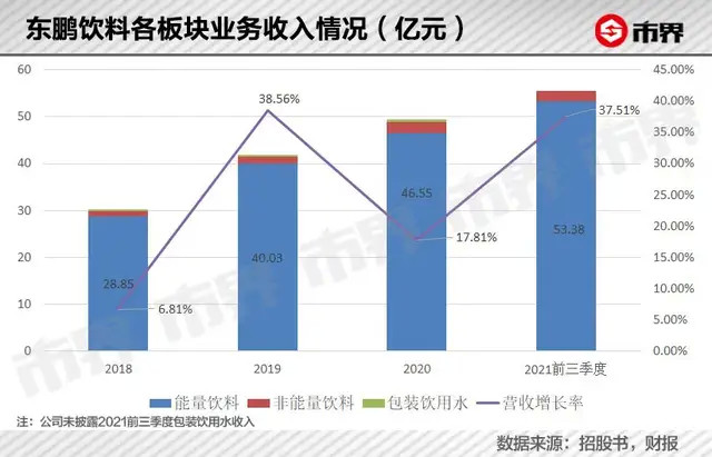 台湾新增31854例本土确诊病例，新增29例死亡福州小蜜蜂英语工作室