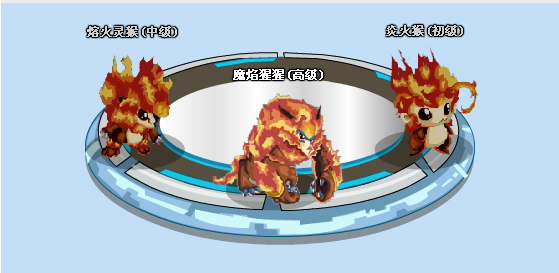 赛尔号小火猴20092021进阶史绝命火焰是小赛尔永远的信仰