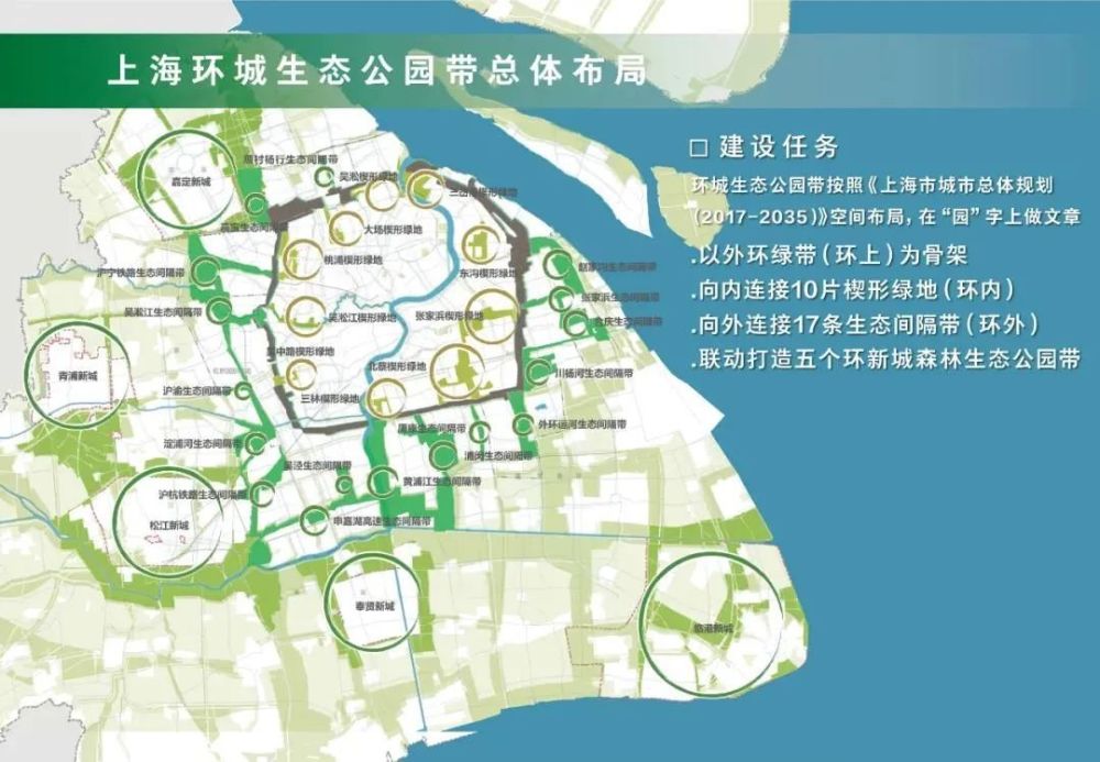 因为一份人民建议征集报告,宝山这座临近开工的公园决定改设计!