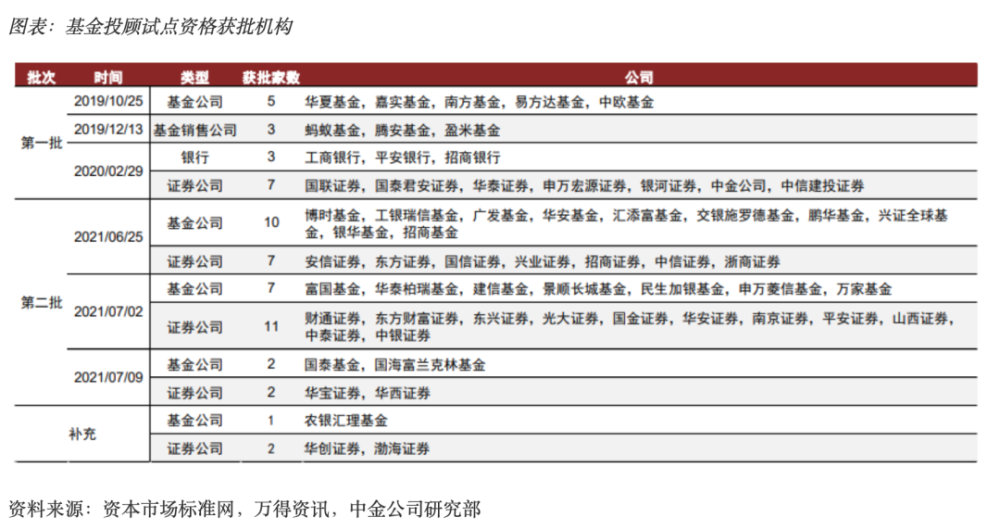 部编版一年级语文上册教师用书跌有望两步走银行基金试点批缓慢期货旗下