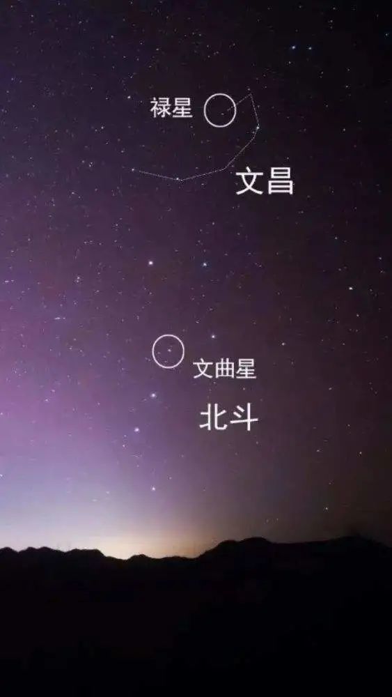 籍系星宿命在天曹文昌星三臺星司空星北斗星和我們有什麼關係