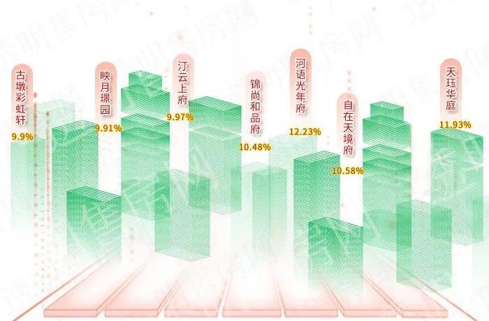 杭州小程序开发商_杭州本地的开发商_杭州小型开发公司
