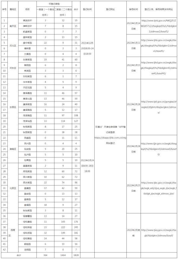 天津锦润名轩户型图图片