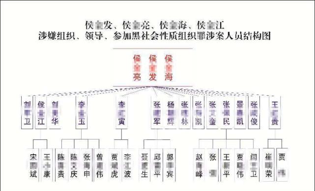 山西盗墓团队盗出一"千年鸡汤",几秒钟后,鸡汤蒸发,恶臭扑鼻