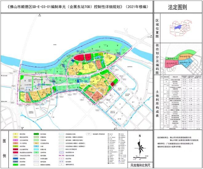 北滘新城规划图片