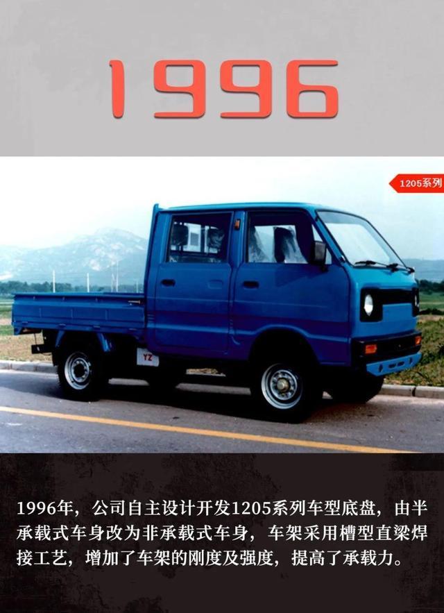 黑豹其实并不算面包车,严格来说,山东黑豹集团是生产农用车的企业.