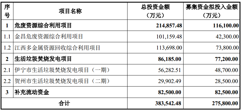 科技股、比特币大跌，风险资产全面回调，凛冬已至？乌克兰拒绝中国收购动力沙皇