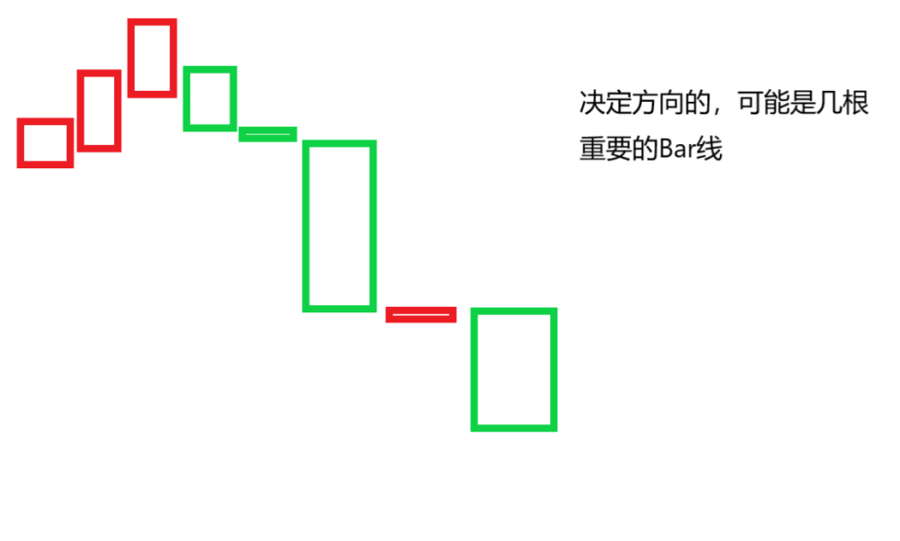 sf21|利用psy指標,我們來開發一個短線模型?