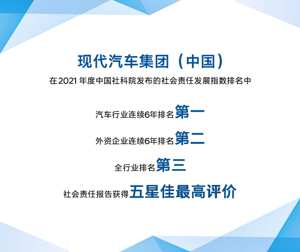 品牌价值回馈社会 现代汽车持续践行企业社会责任 腾讯新闻