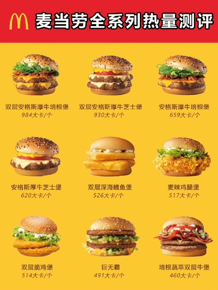 麦当劳全系列热量测评合集