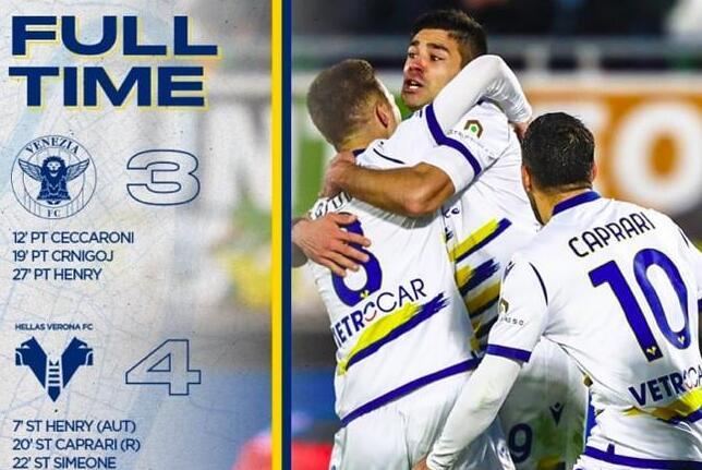 意甲 从0-3到4-3，小西蒙尼双响＋世界波绝杀！明年能再进国家队吗