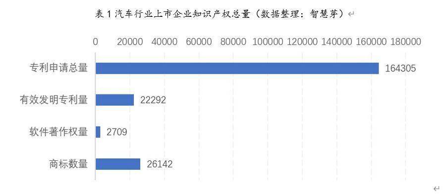 汽车工业排行_汽车行业资讯_汽车销量_行业新闻_销量排行榜_国际汽车新闻_中华网...