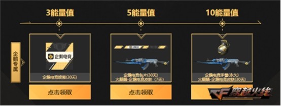 cfs全球总决赛开战sv战队击杀图标绝版放送