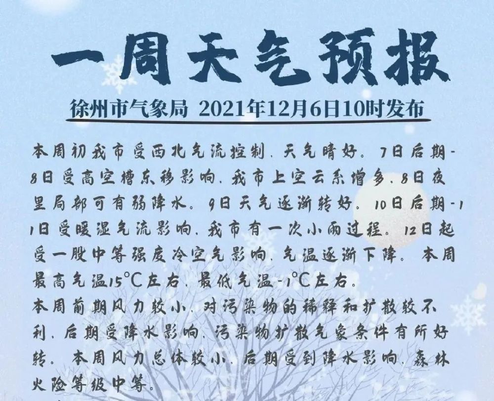 徐州气象局发布 一周天气预报