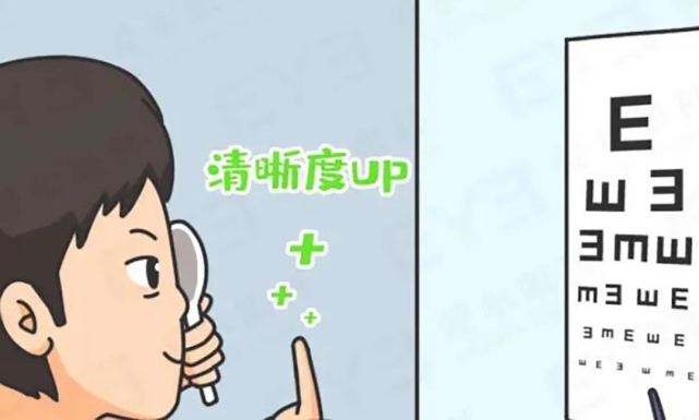 兰州爱尔科普：近视手术在什么年龄段做更好(图1)