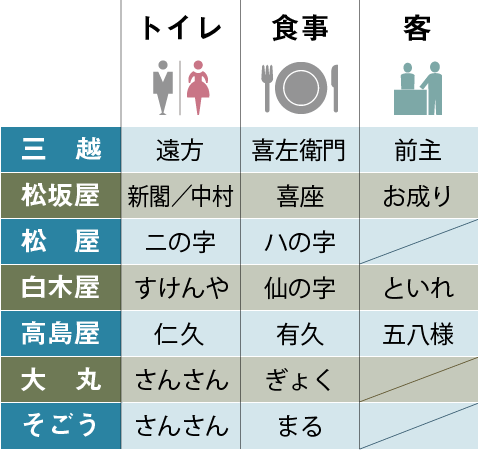 哪些女明星是顺产的媒高出纽约犯罪隐藏虎口