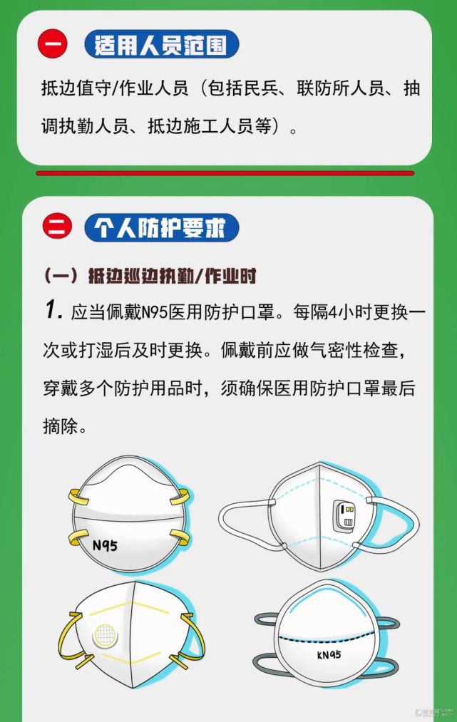 抵边值守作业人员新冠肺炎疫情个人防护指南来了视频