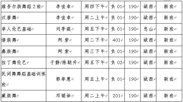 附課程表丨瀘州老年大學2022春期班開始招生,快告訴爸媽