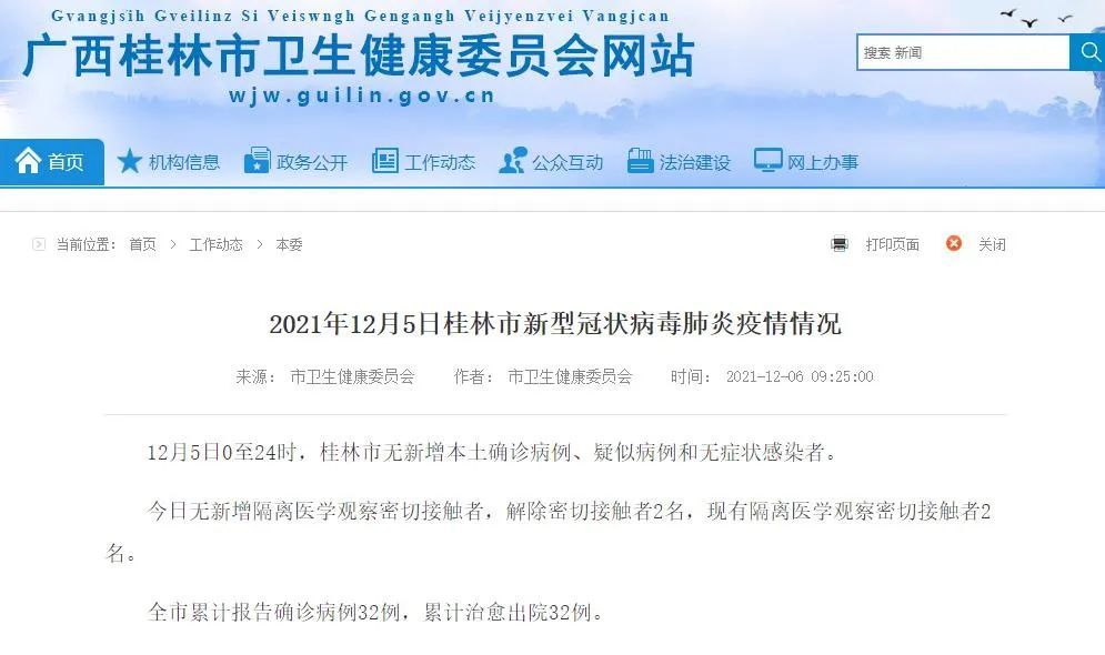 据桂林卫健委官网消息,12月5日0至24时,桂林市无新增本土确诊病例