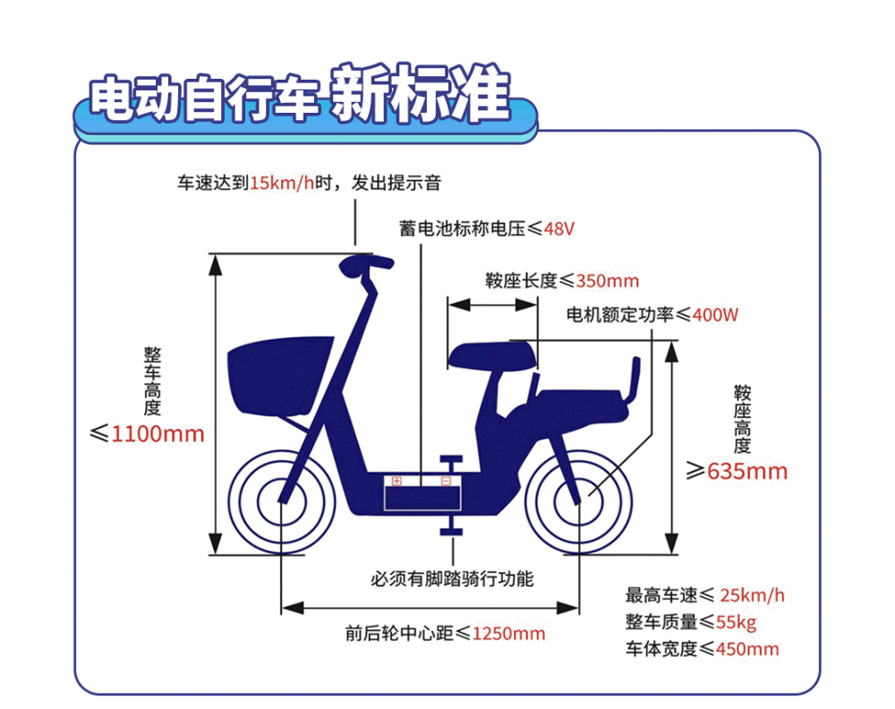 ftn电动车说明书图片