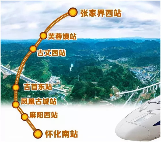 张吉怀高铁北起张家界西,经过芙蓉镇,古丈西,吉首东,凤凰古城,麻阳西