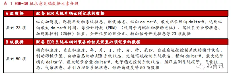 又一台年轻人的SUV，标配全景天窗＋360度全景影像，顶配不到13万五年级下册语文书部编版目录