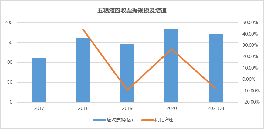 中国专家学者谈普京接班人板块跌尴尬指板块