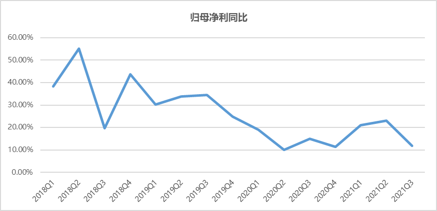 中国专家学者谈普京接班人板块跌尴尬指板块