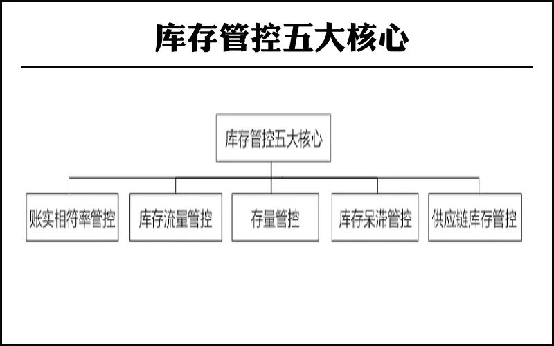 thinkphp微信小程序商城源码_小程序商城源码_商城小程序前后端源码java