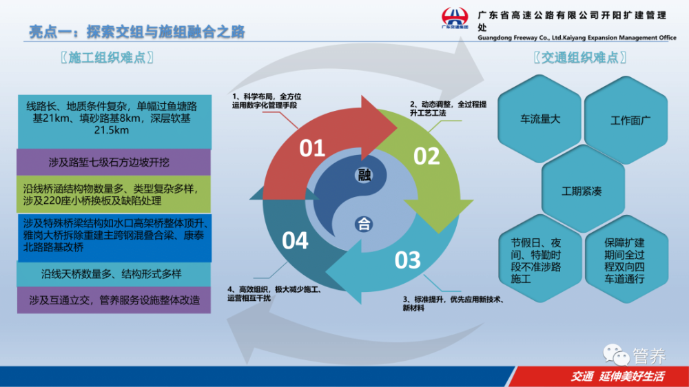 交通组织与施工组织融合设计