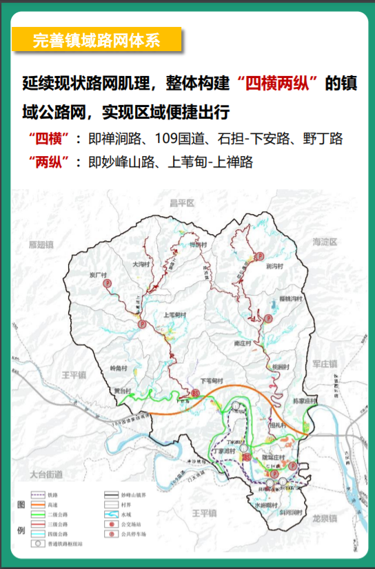 门头沟这个镇2020-2035或将这样发展!