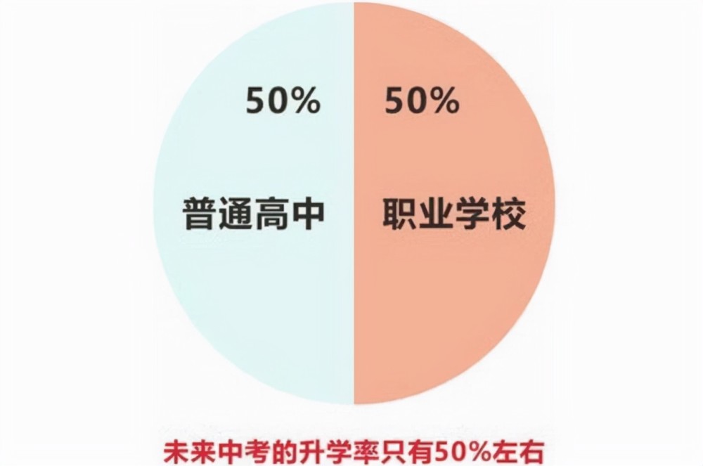 廣東中職學校排名_廣東前十名中職業(yè)學院_廣東中職排名前十