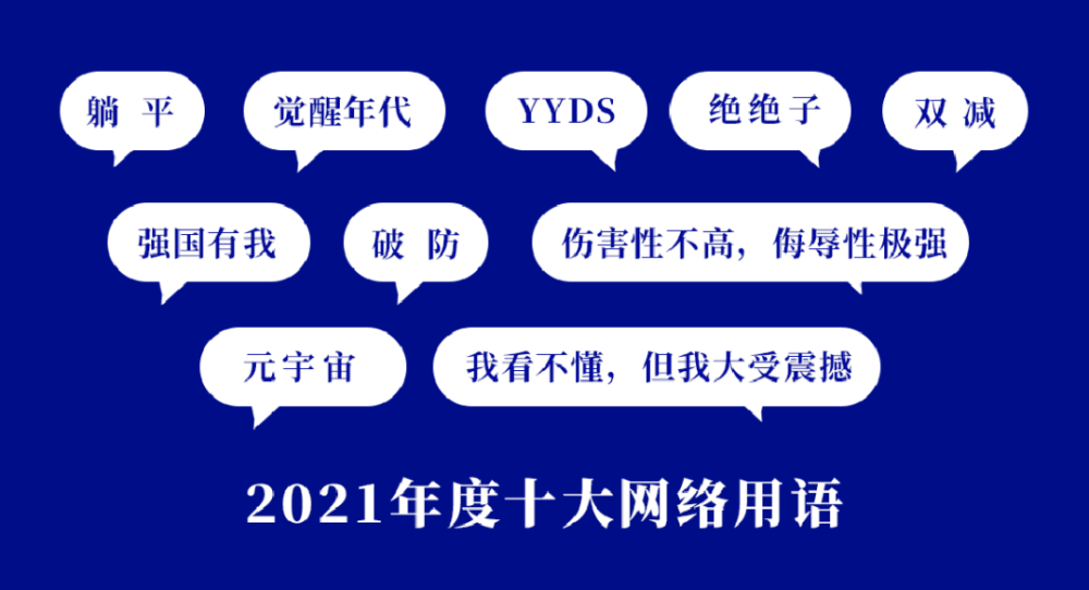 亚文化引爆力2021年度十大网络用语你知道几个