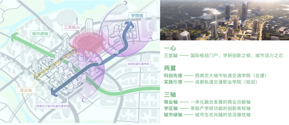 按照规划,三岔tod·蔚澜之城实施范围约570亩,未来将呈现 一心协两翼