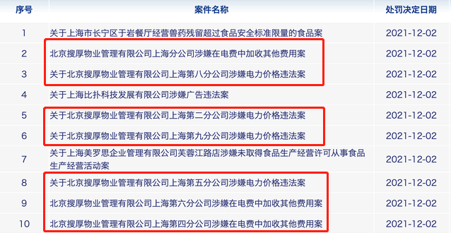 现任海南省委书记万元soho涨涨50潘石屹102％涨幅绘本树英语官网