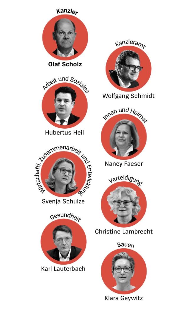 点评与介绍所有下届德国内阁成员人选 哪来的两匹半"黑马"?