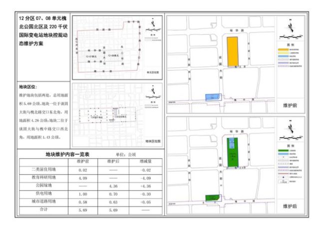 石家庄六大地块控规方案公示涉及宫家庄改造等