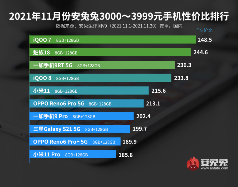 怎么填相约强势redmi海性价比战术苹果