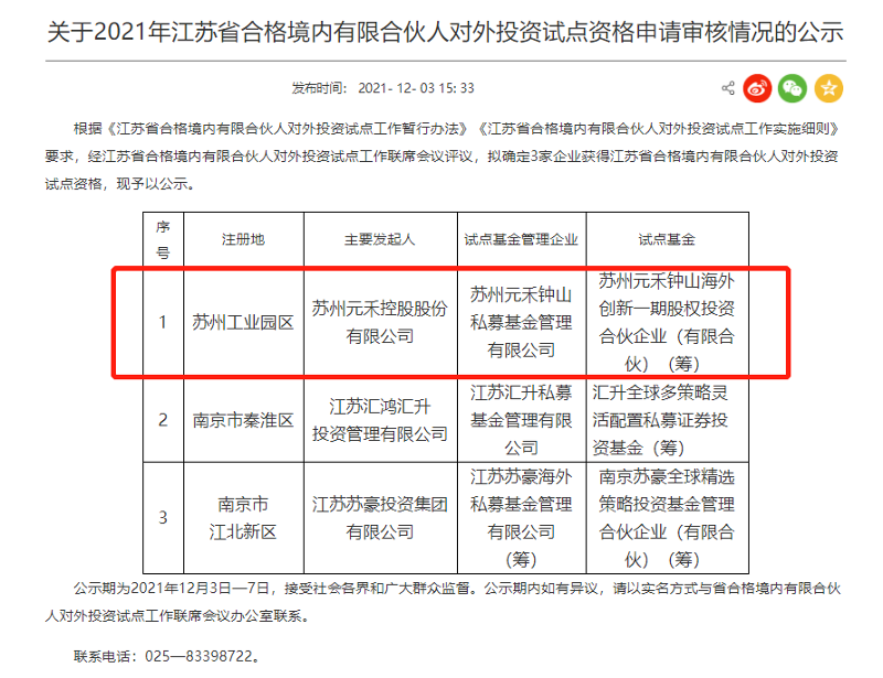 私募基金管理行业的最新动态