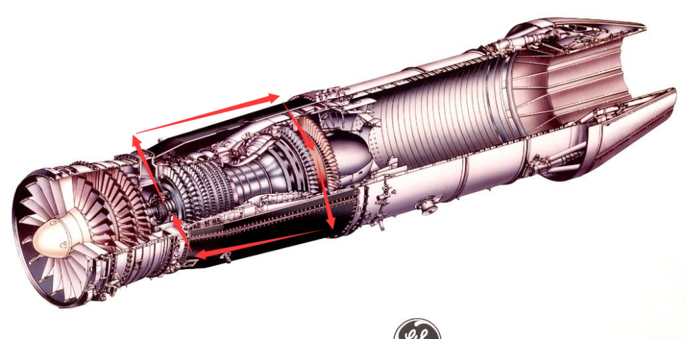 对标f404先进中推夭折:越界抢饭碗,预研立项就遭到激烈反对