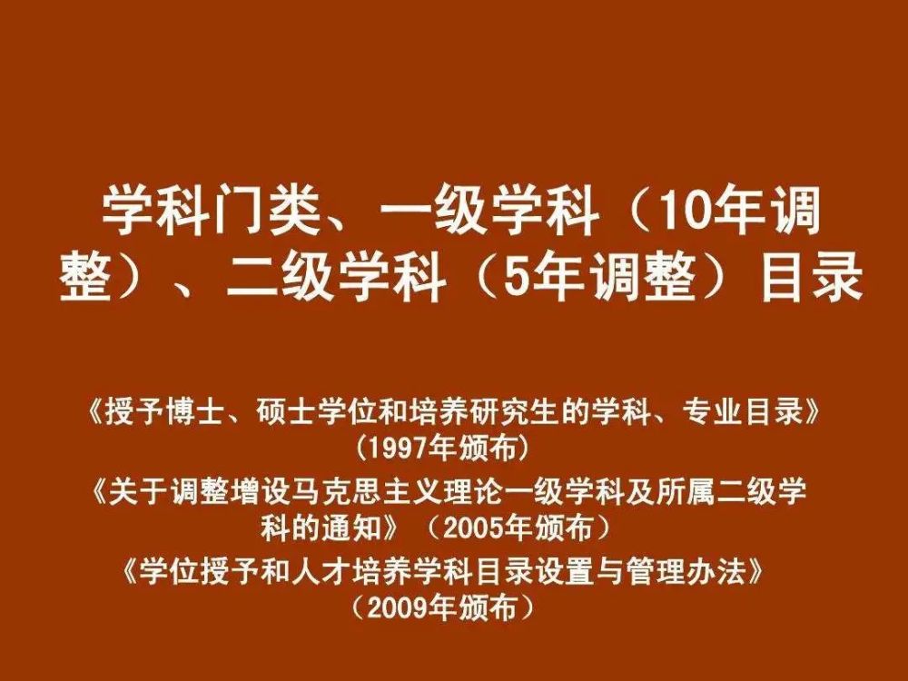 经济类学硕有哪些专业_经济类学校_经济学类