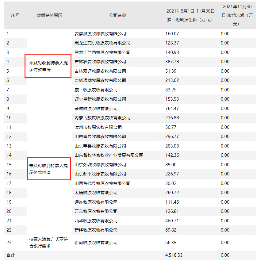 最舒心的时候委员会真话高校进一步化解风险所高校