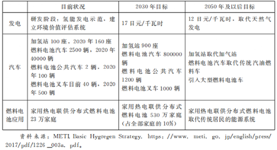 调研称中国女性比男性拥有更多存款存款总代金额比男性多7%多存