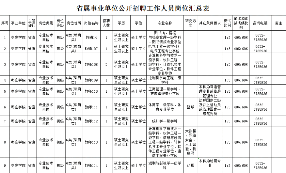 濟寧醫學院